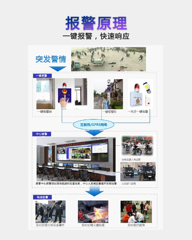 8月3日江西吉安安福县一歹徒戴鸭舌帽及口罩持械窜至某私立幼儿园行凶伤人，造成3死6伤。